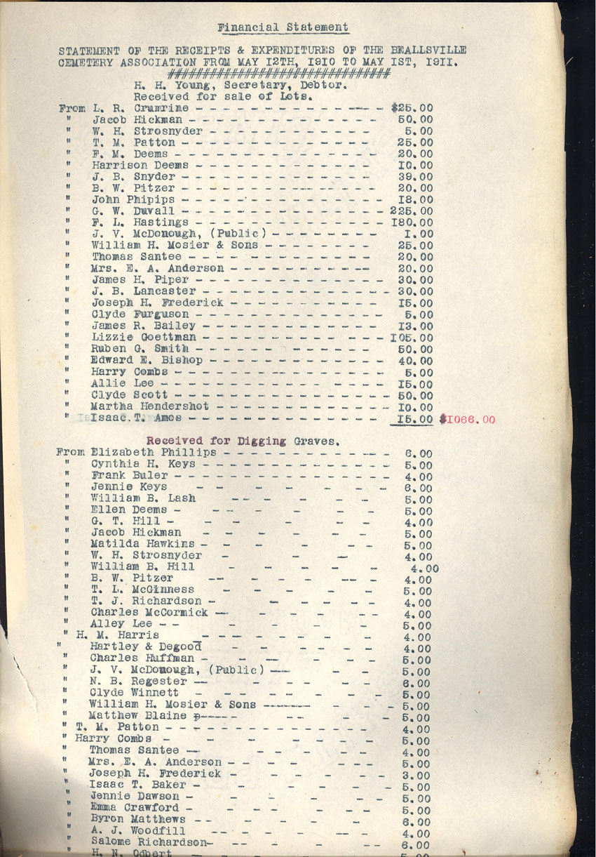 minute book